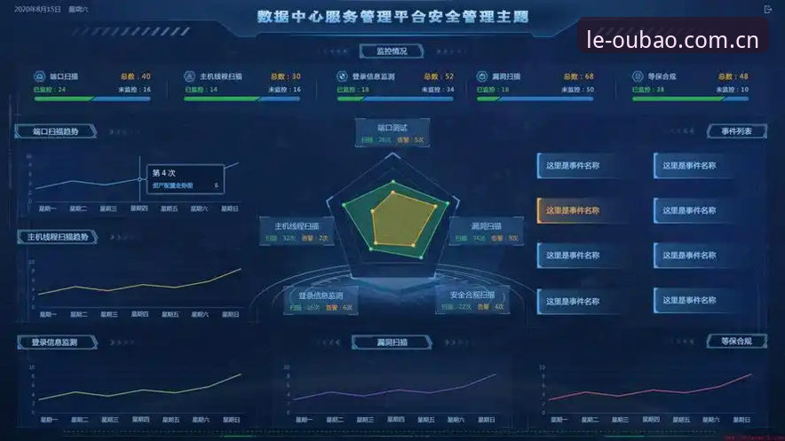 欧宝娱乐安全下载安全吗？平台数据与用户体验深度解析