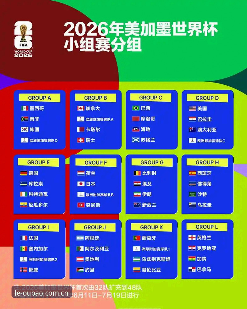 U17世界杯抽签结果深度解析：中国男女足分组形势与前景展望