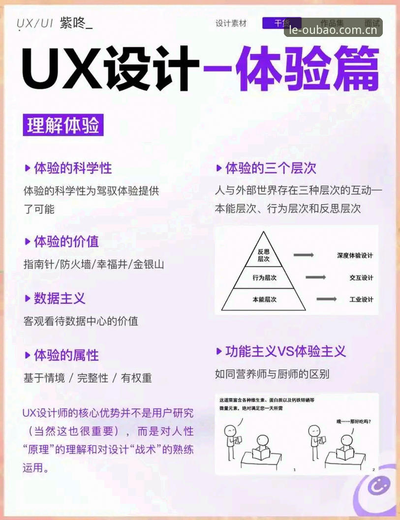 欧宝娱乐平台全面评测：从用户体验到功能深度的多维度分析